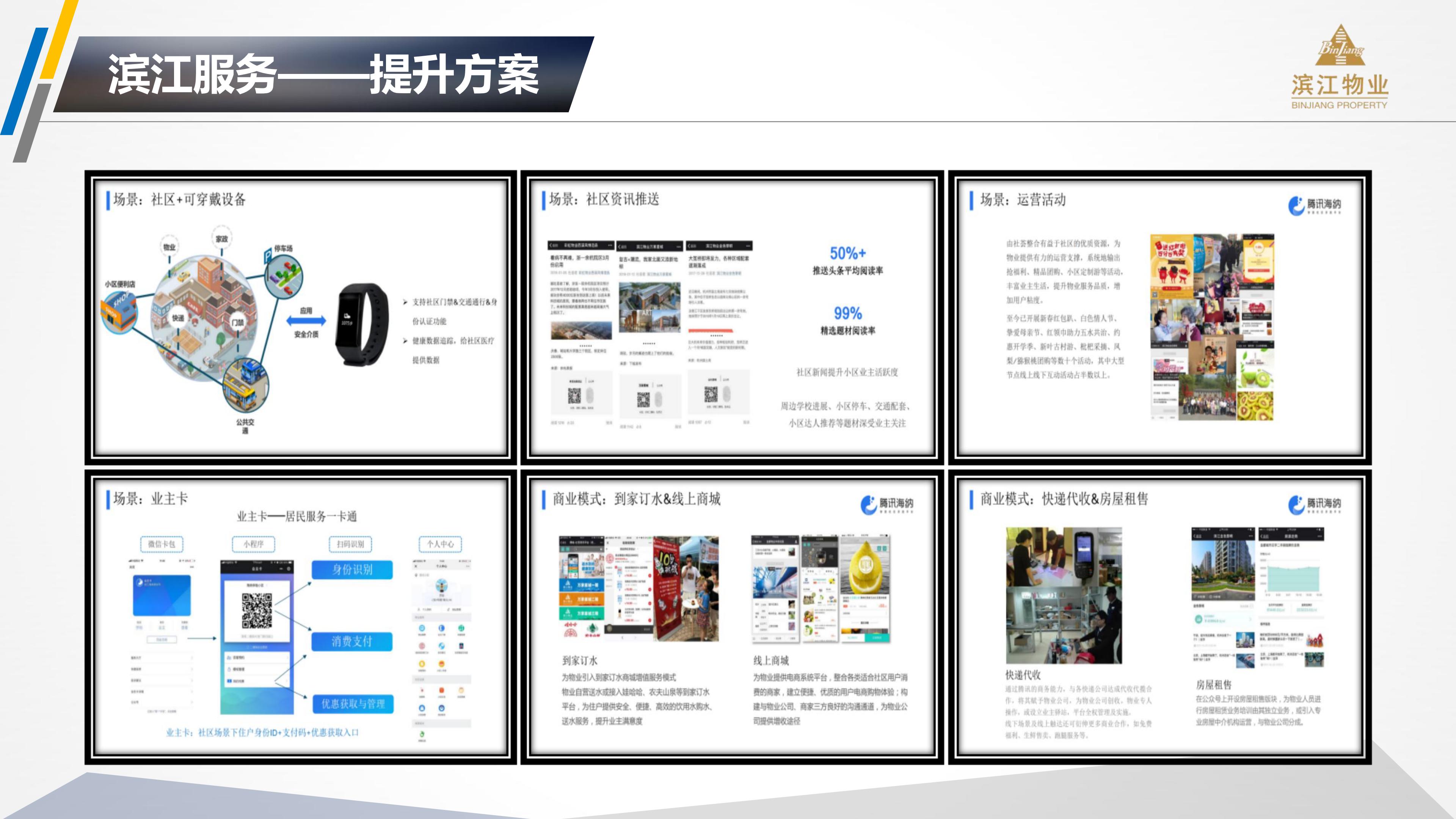滨江物业 201912银杏汇物业服务运营综合提报方案(2)(1)_42.jpg