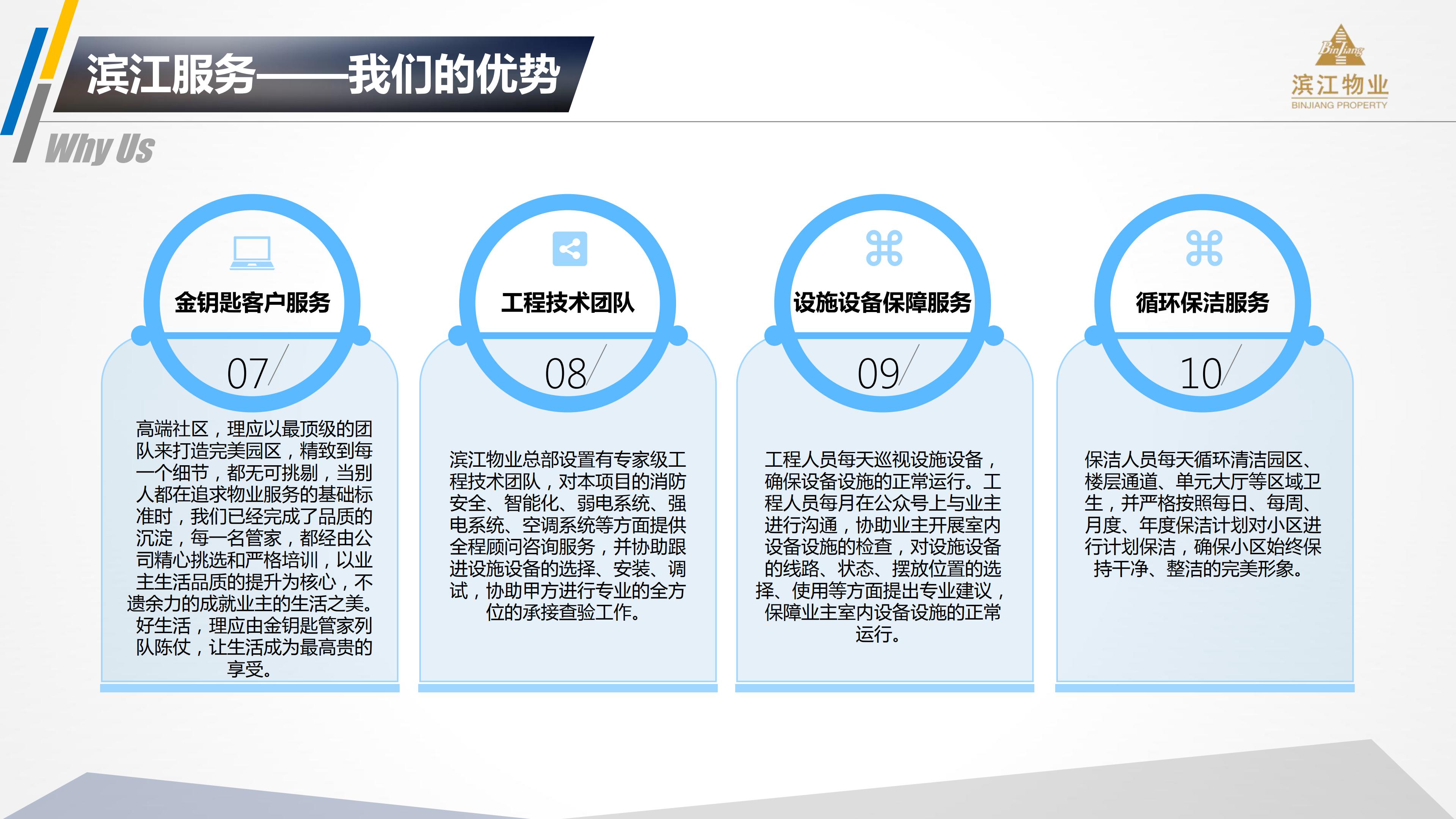 滨江物业 201912银杏汇物业服务运营综合提报方案(2)(1)_49.jpg