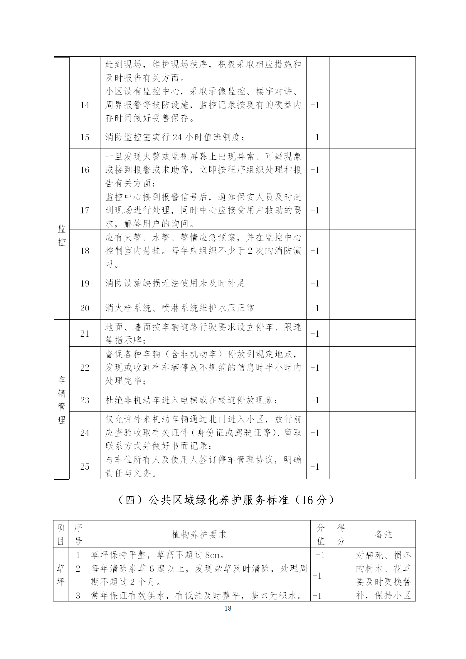 云荷廷溪轩物业管理合同（草案）202004含街道意见_20.png