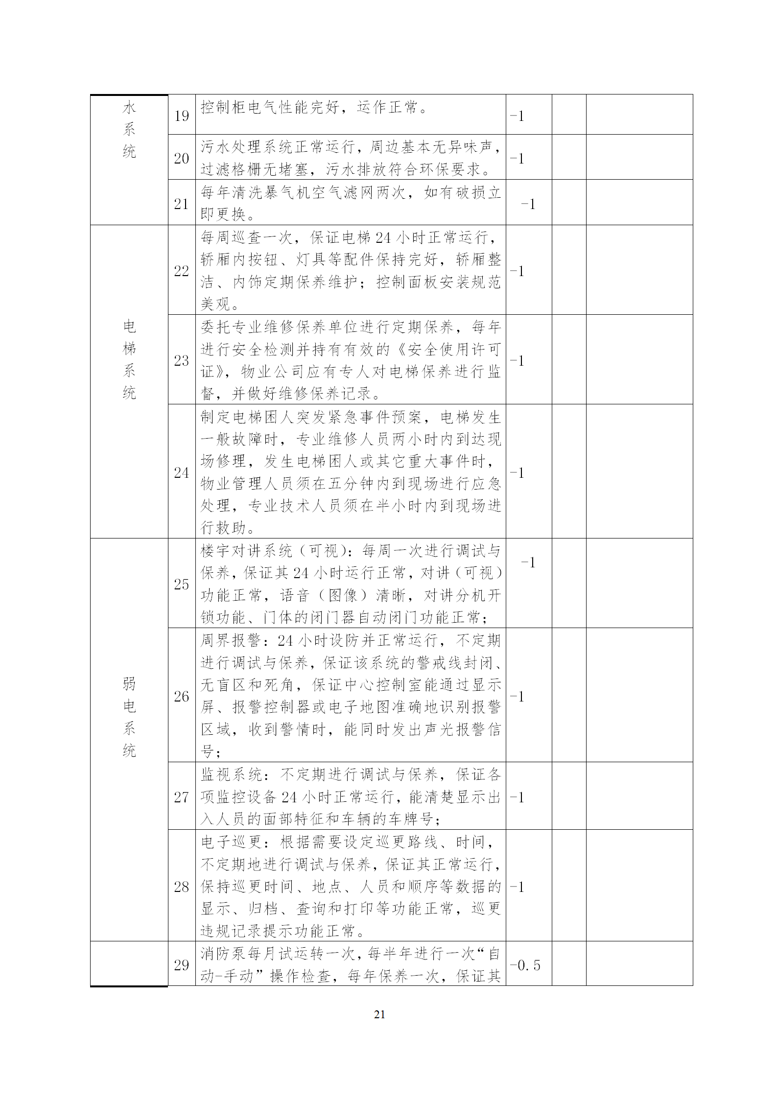 云荷廷溪轩物业管理合同（草案）202004含街道意见_23.png