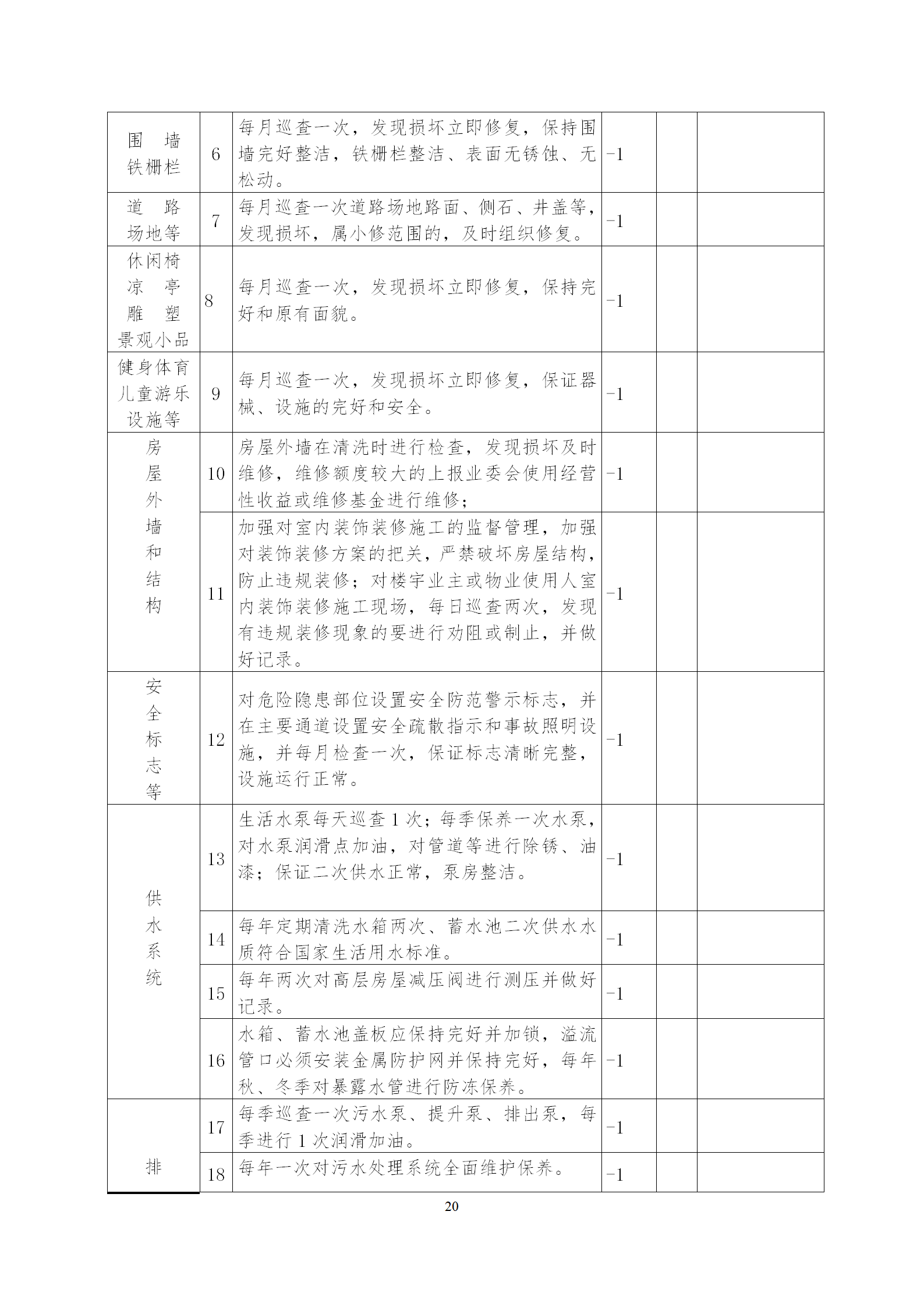云荷廷溪轩物业管理合同（草案）202004含街道意见_22.png
