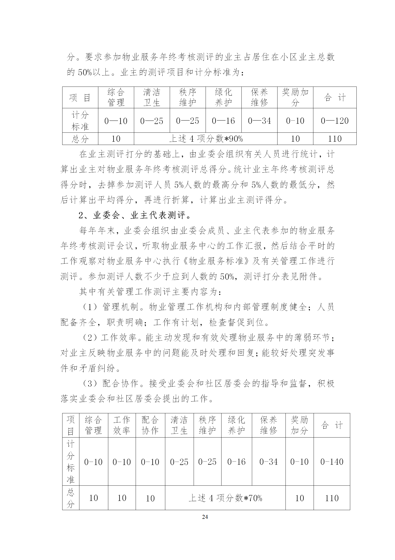 云荷廷溪轩物业管理合同（草案）202004含街道意见_26.png