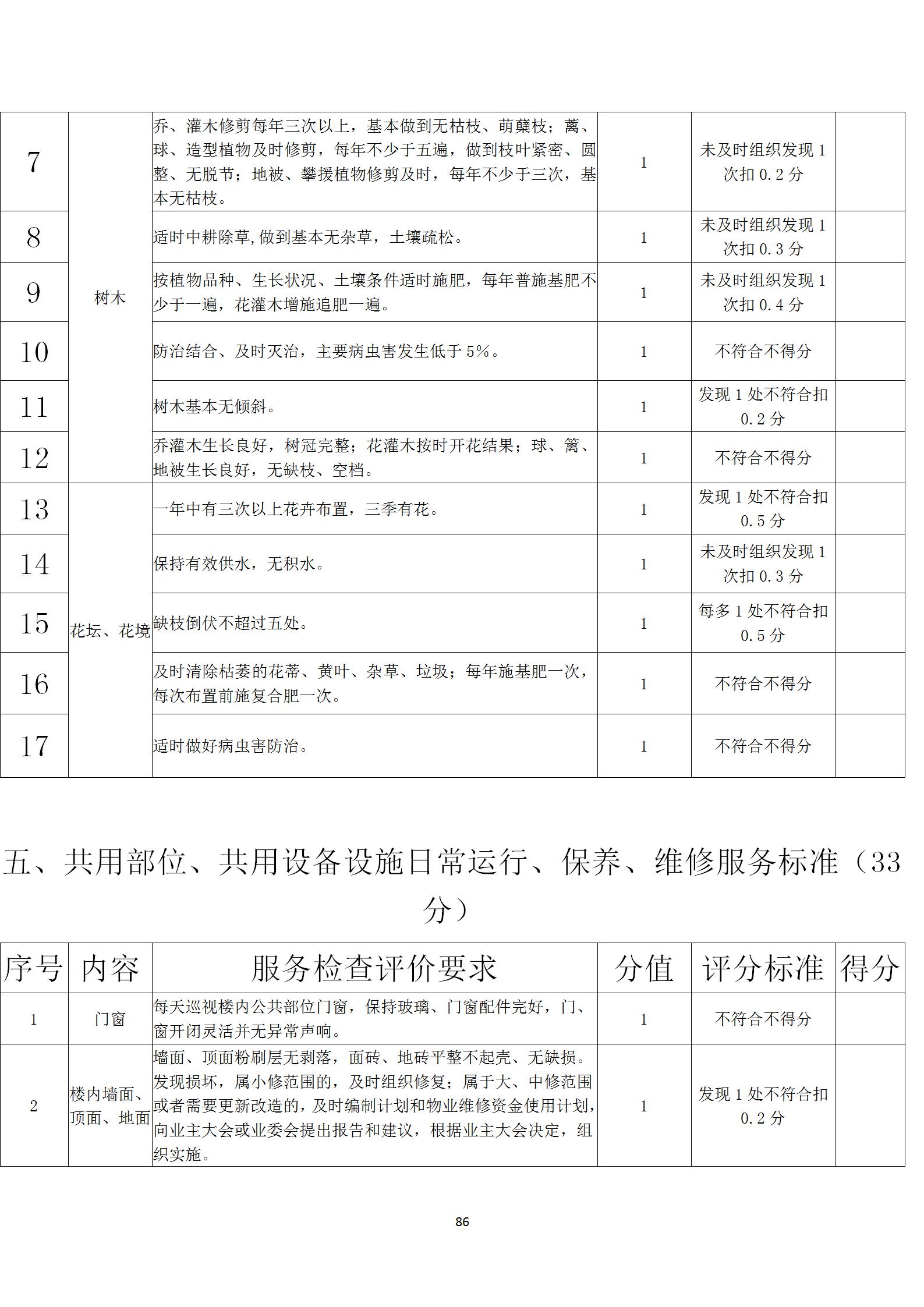 附件1-5_98.jpg