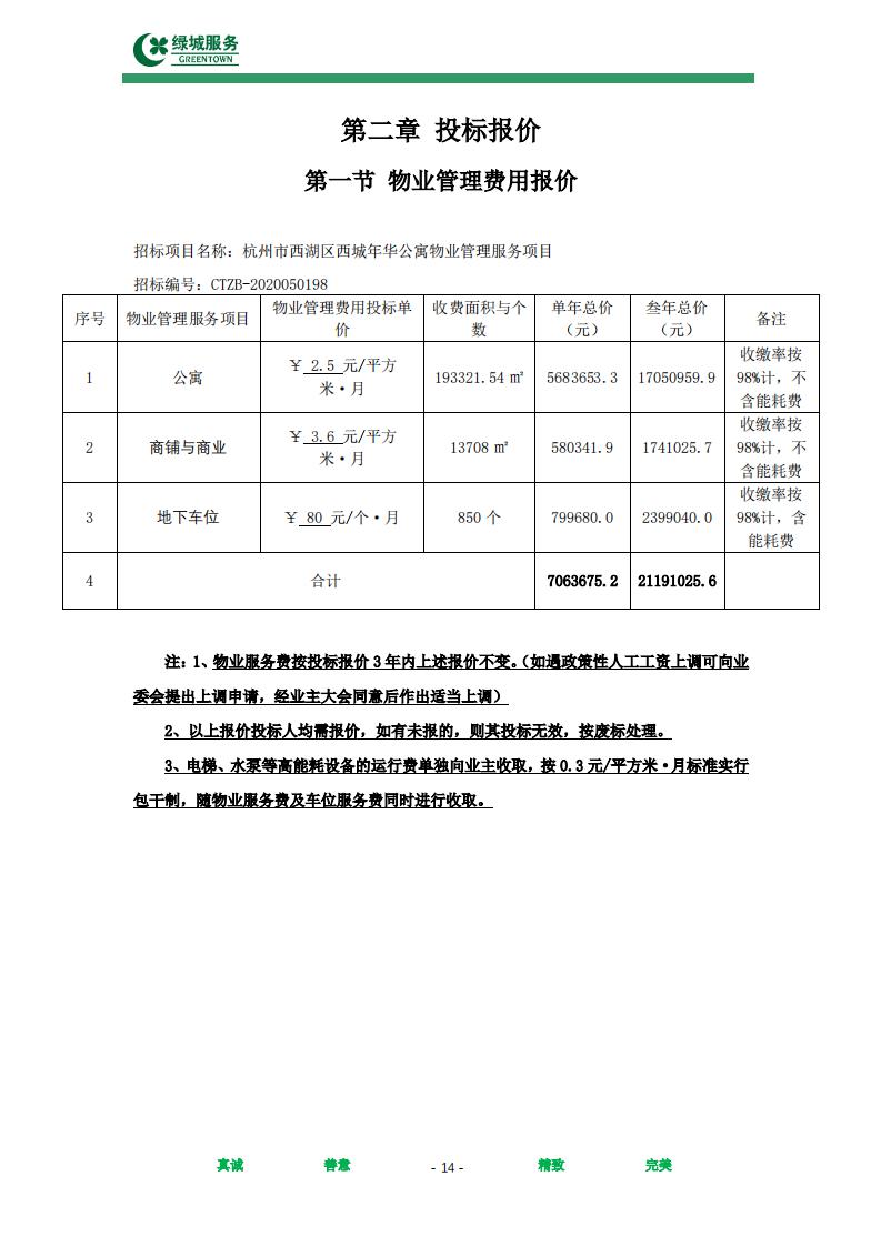【绿城】西城年华公寓物业管理服务项目投标文件摘要_14.jpg