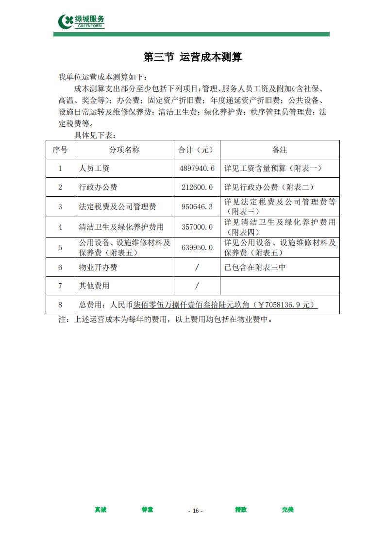 【绿城】西城年华公寓物业管理服务项目投标文件摘要_16.jpg