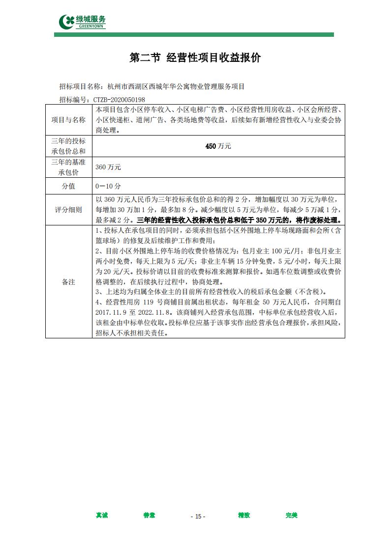 【绿城】西城年华公寓物业管理服务项目投标文件摘要_15.jpg