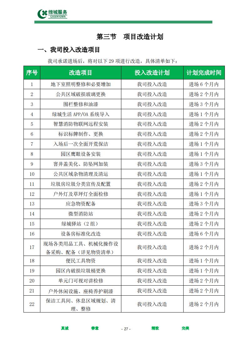 【绿城】西城年华公寓物业管理服务项目投标文件摘要_27.jpg