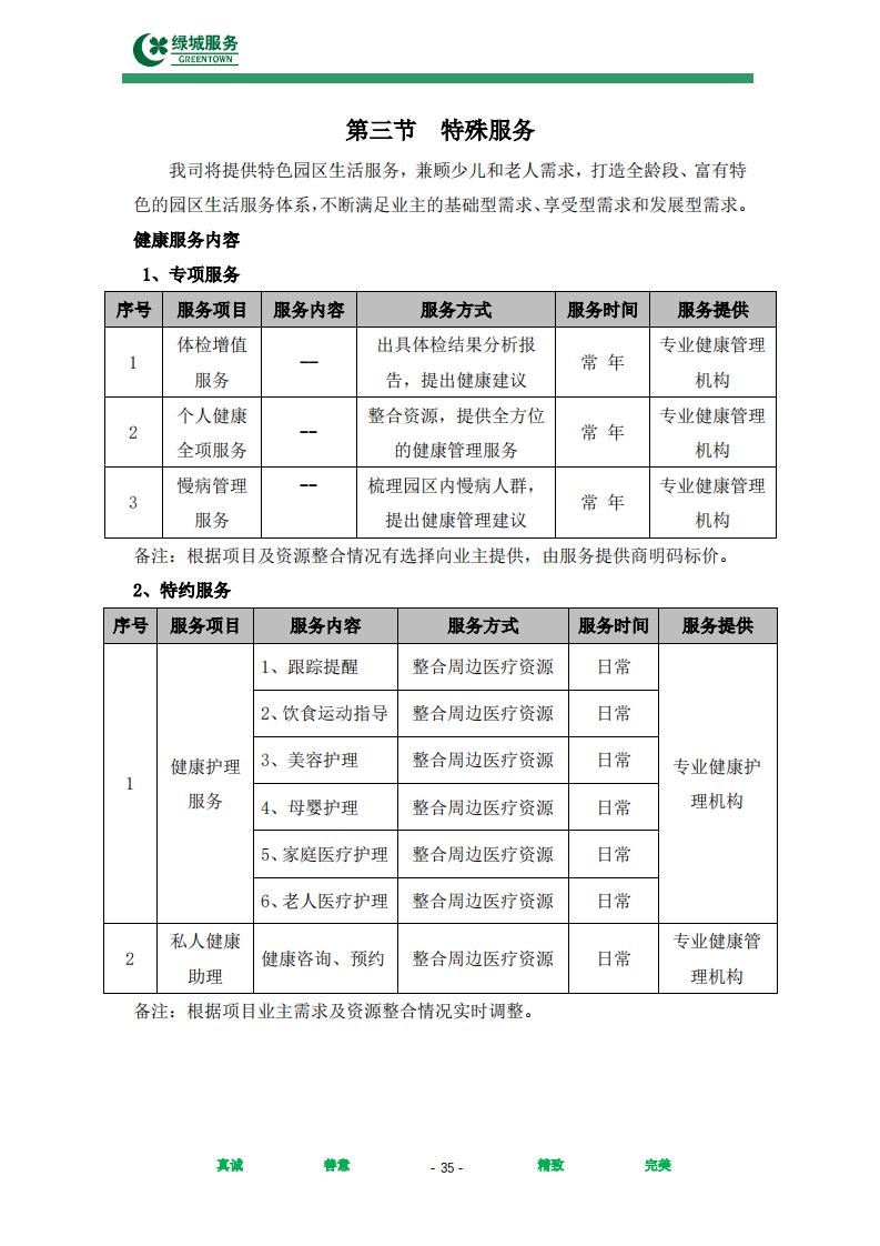 【绿城】西城年华公寓物业管理服务项目投标文件摘要_35.jpg