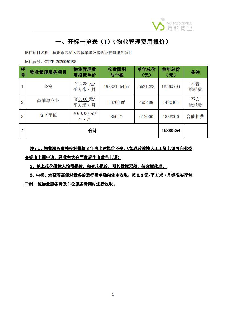 万科物业——报价、承诺、公司介绍(1)_00.jpg