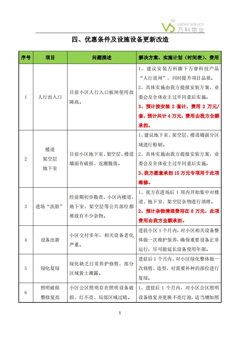 万科物业——报价、承诺、公司介绍(1)_04.jpg