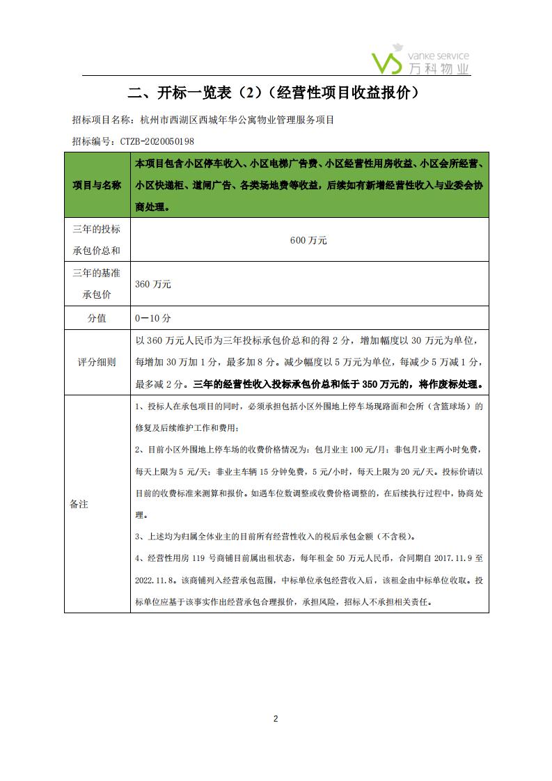 万科物业——报价、承诺、公司介绍(1)_01.jpg