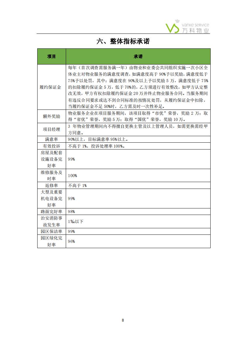 万科物业——报价、承诺、公司介绍(1)_07.jpg