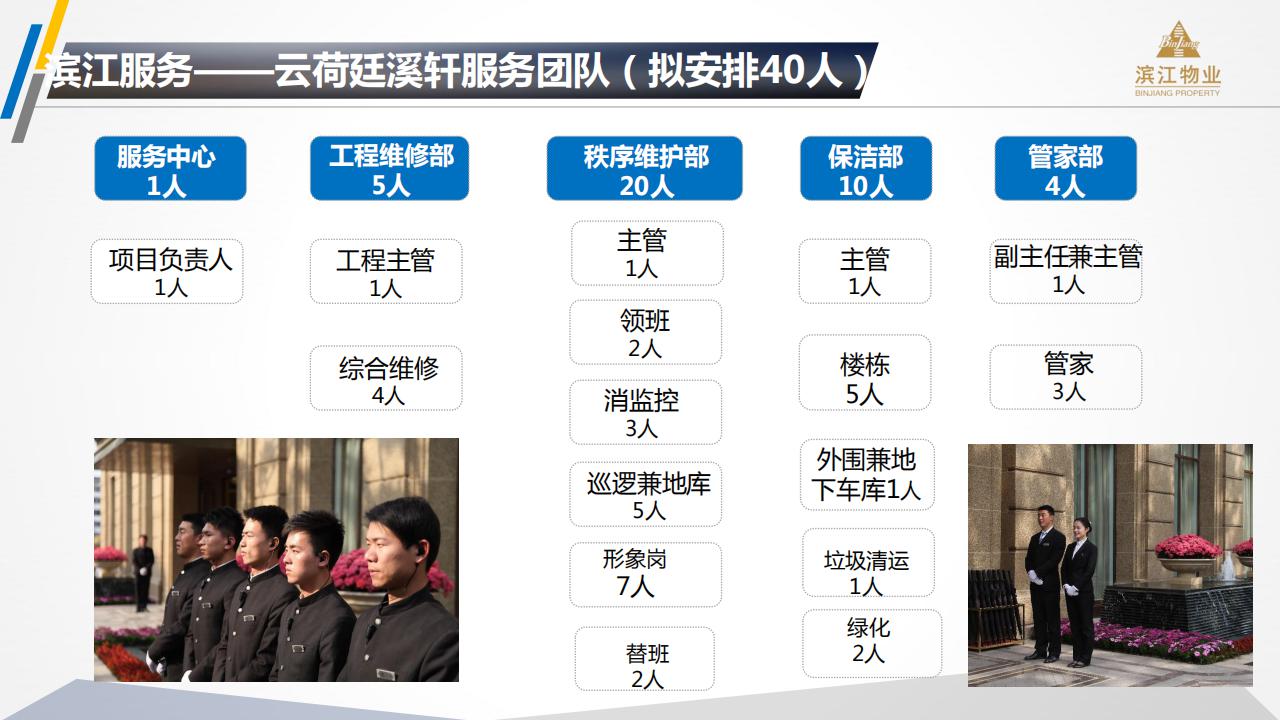 （滨江）云荷廷溪轩综合运营提报方案(2）(1)(1)_10.jpg