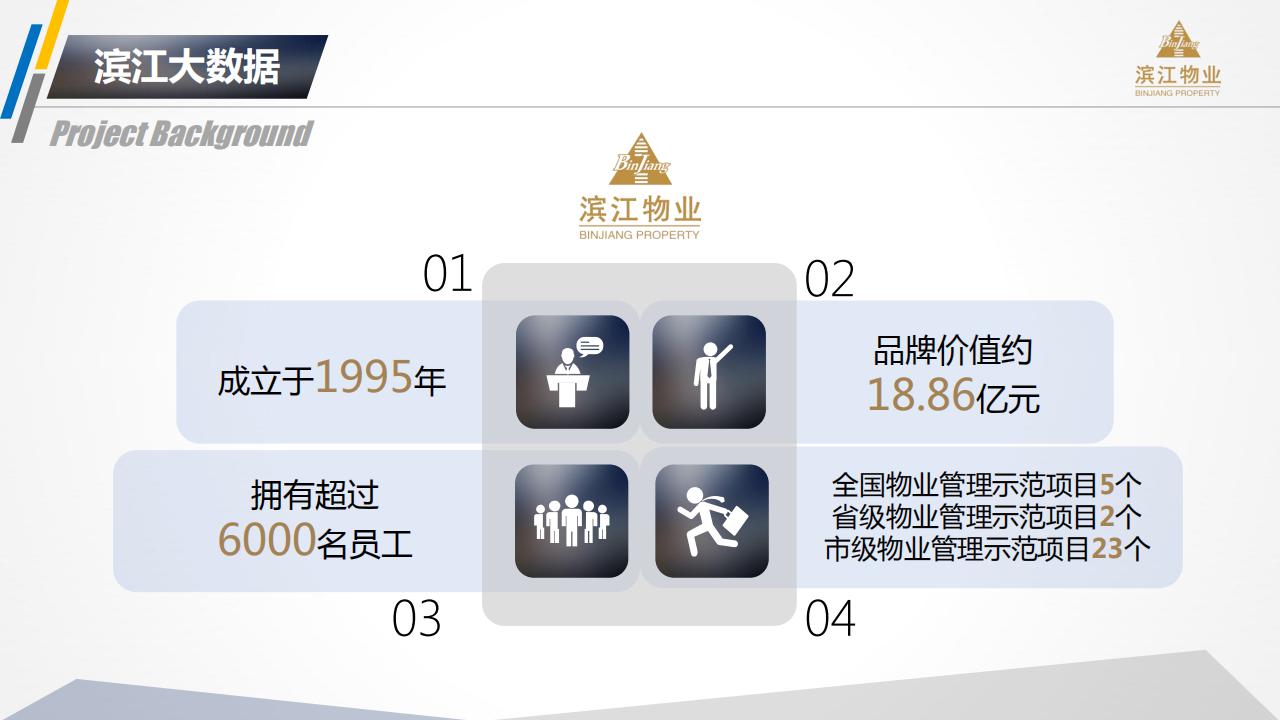 （滨江）云荷廷溪轩综合运营提报方案(2）(1)(1)_07.jpg