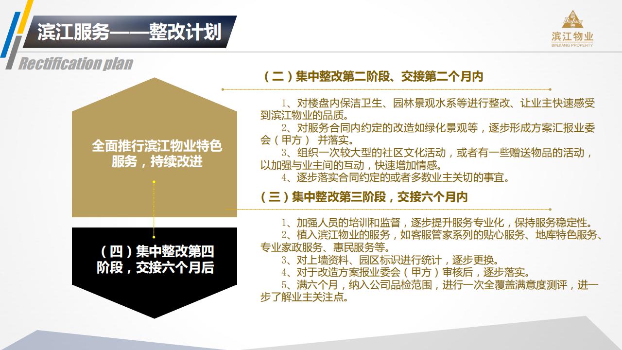 （滨江）云荷廷溪轩综合运营提报方案(2）(1)(1)_26.jpg