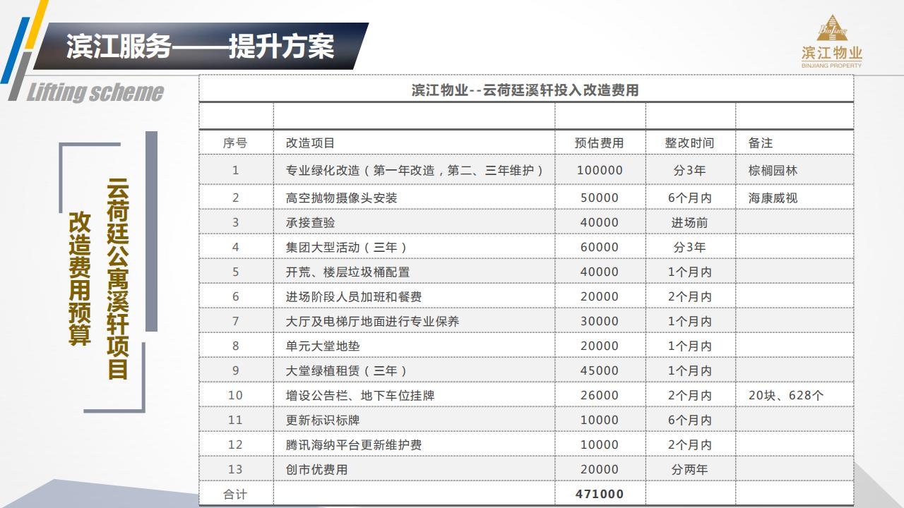 （滨江）云荷廷溪轩综合运营提报方案(2）(1)(1)_46.jpg