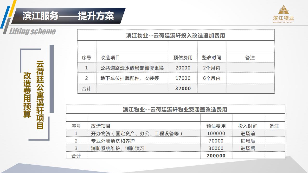（滨江）云荷廷溪轩综合运营提报方案(2）(1)(1)_47.jpg