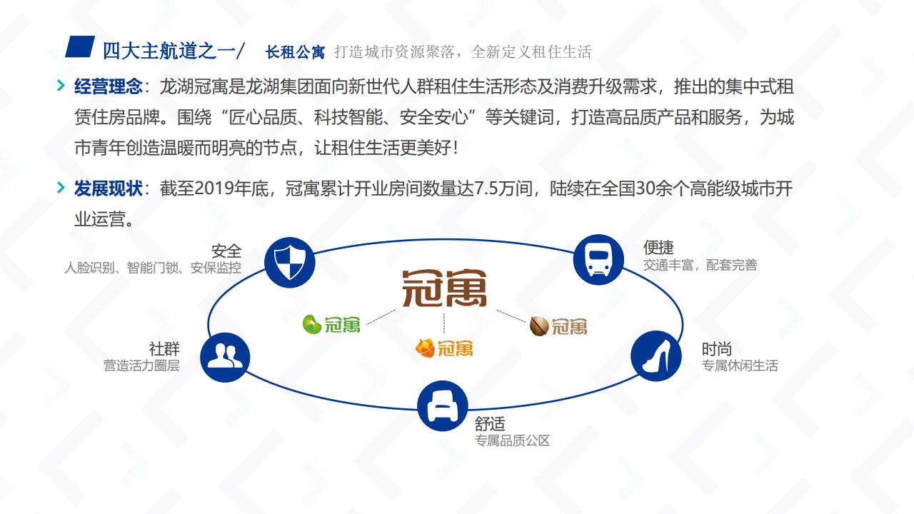 龙湖物业云荷廷溪轩项目物业服务运营综合方案(1)_05.jpg