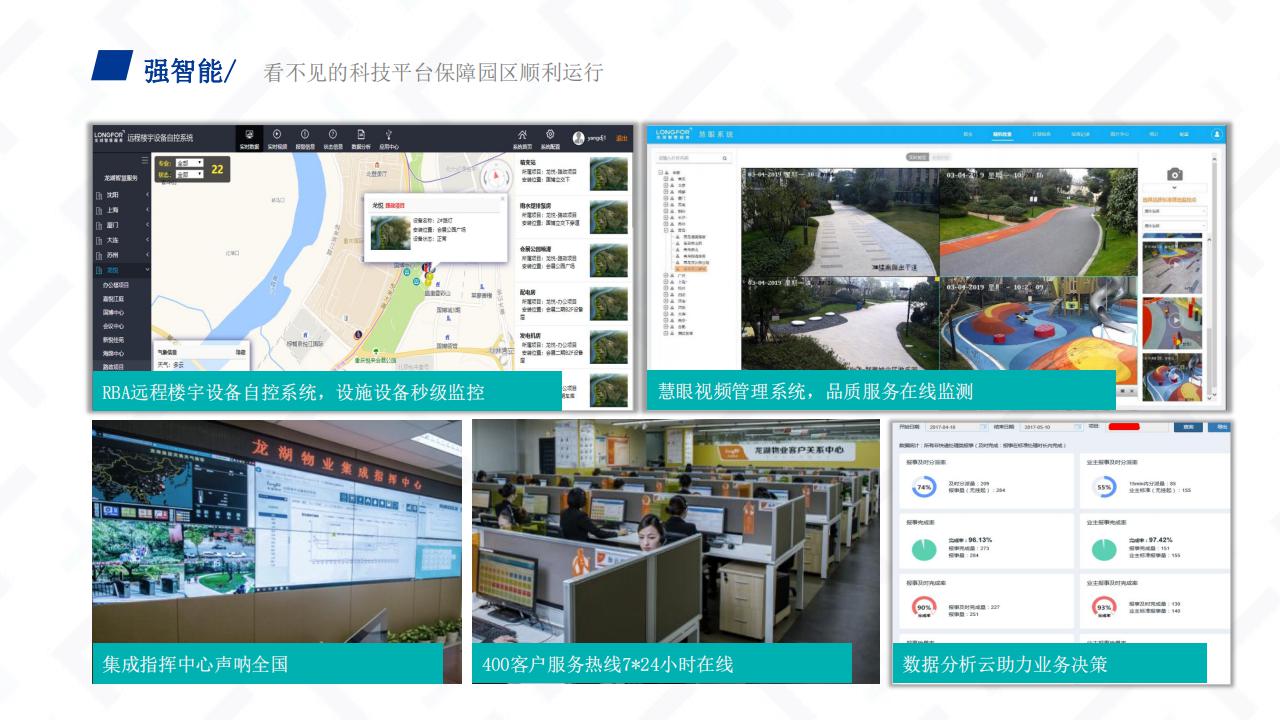 龙湖物业云荷廷溪轩项目物业服务运营综合方案_16.jpg