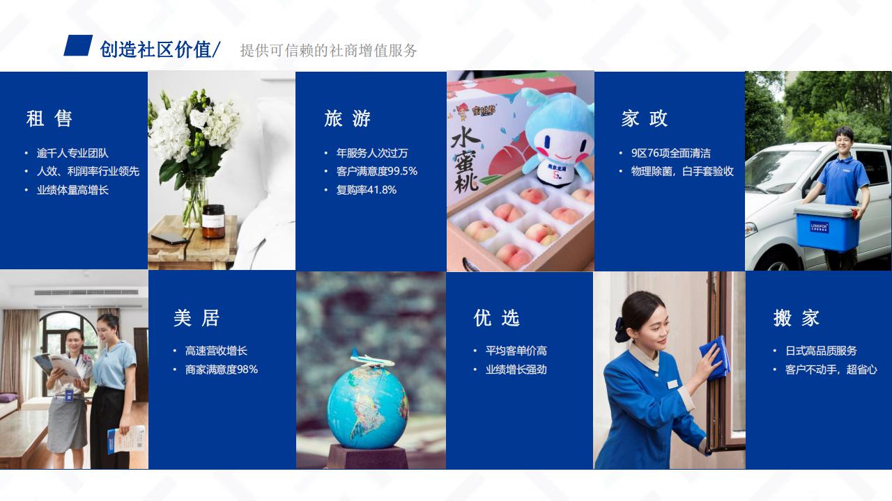 龙湖物业云荷廷溪轩项目物业服务运营综合方案(1)_17.jpg