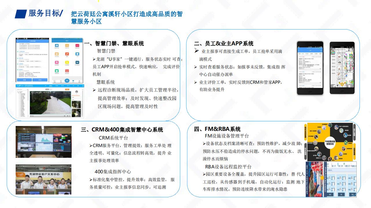 龙湖物业云荷廷溪轩项目物业服务运营综合方案(1)_20.jpg