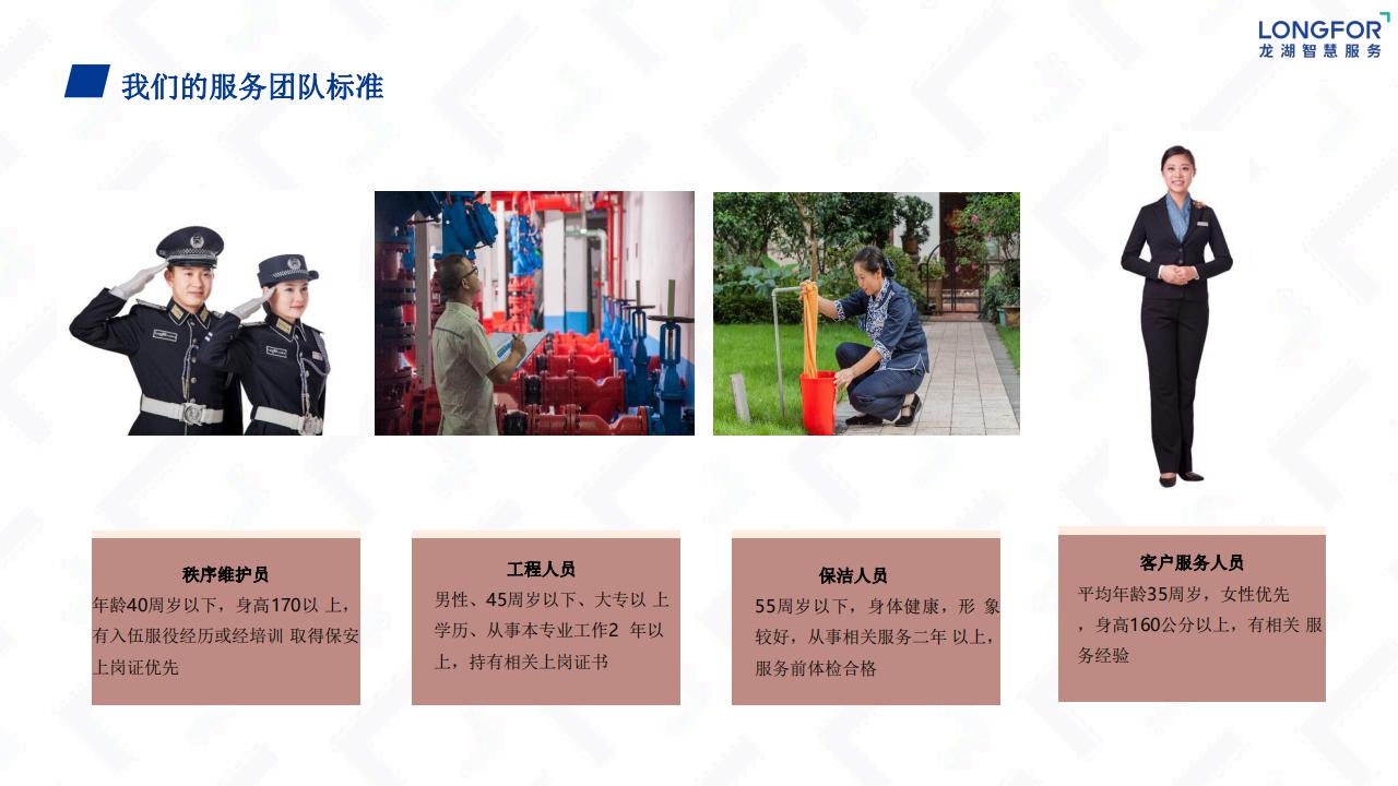 龙湖物业云荷廷溪轩项目物业服务运营综合方案(1)_22.jpg