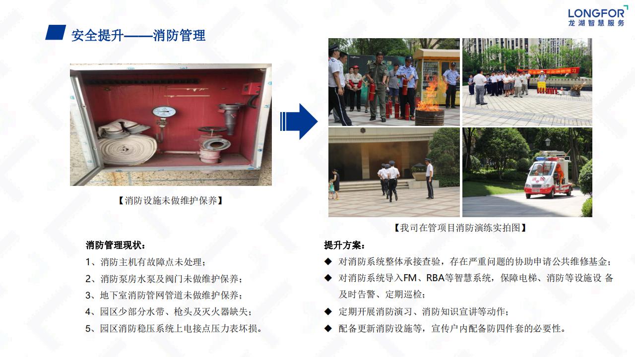 龙湖物业云荷廷溪轩项目物业服务运营综合方案(1)_29.jpg