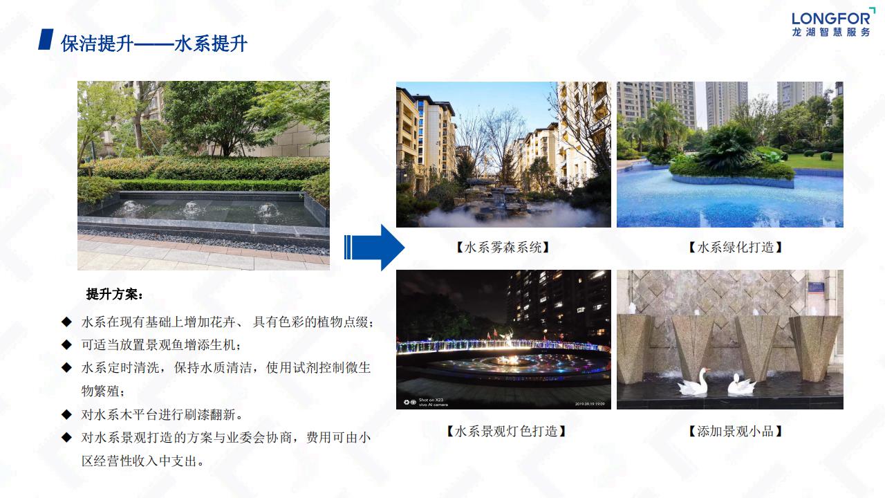 龙湖物业云荷廷溪轩项目物业服务运营综合方案(1)_36.jpg