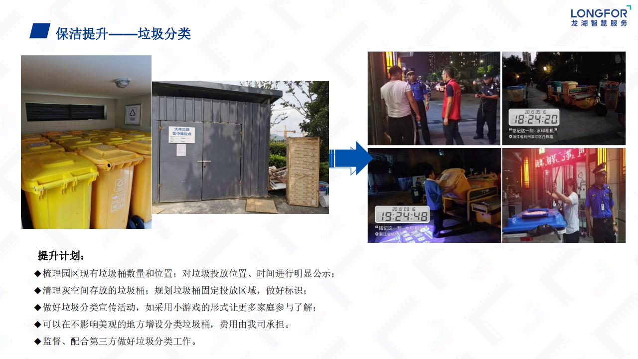 龙湖物业云荷廷溪轩项目物业服务运营综合方案(1)_35.jpg