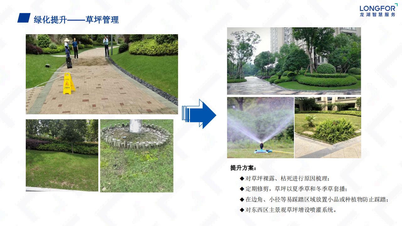 龙湖物业云荷廷溪轩项目物业服务运营综合方案(1)_38.jpg