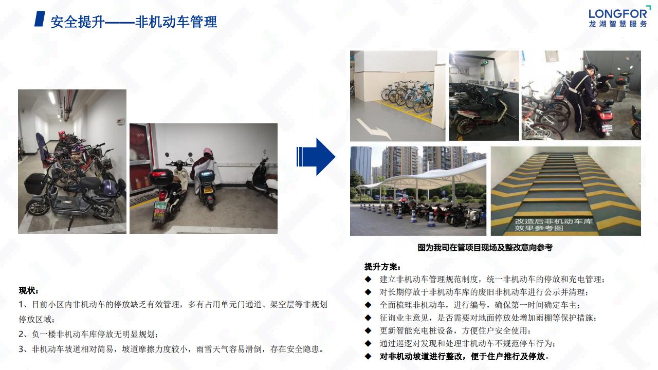 龙湖物业云荷廷溪轩项目物业服务运营综合方案_31.jpg