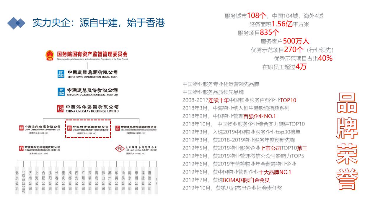 云荷廷溪轩中海介绍（业委会）(1)(1)_01.jpg