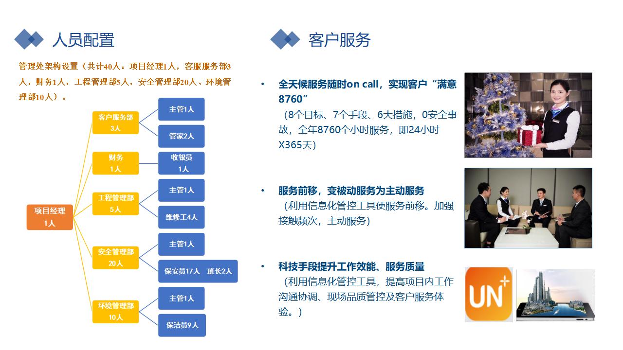 云荷廷溪轩中海介绍（业委会）(1)(1)_02.jpg