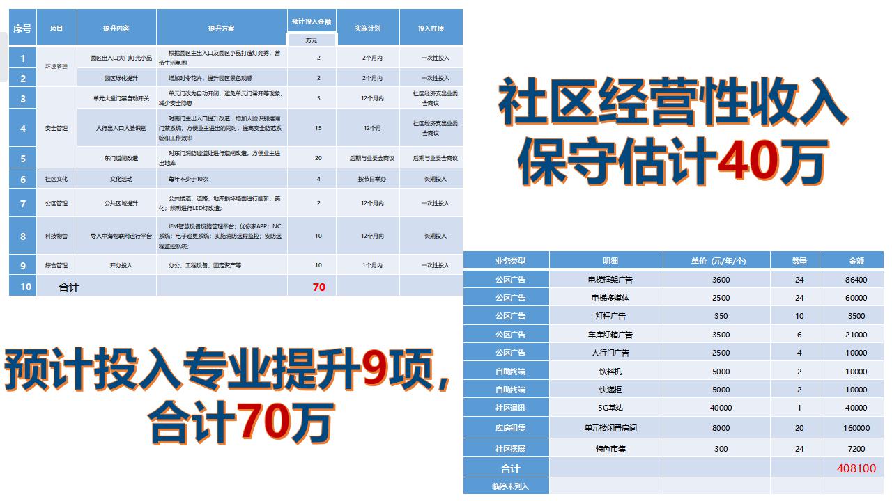 云荷廷溪轩中海介绍（业委会）(1)(1)_09.jpg