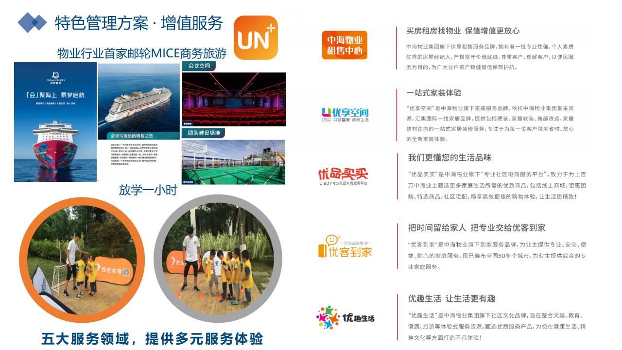 云荷廷溪轩中海介绍（业委会）(1)(1)_06.jpg