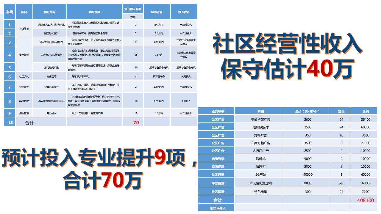 云荷廷溪轩中海介绍（业委会）(1)_08.jpg