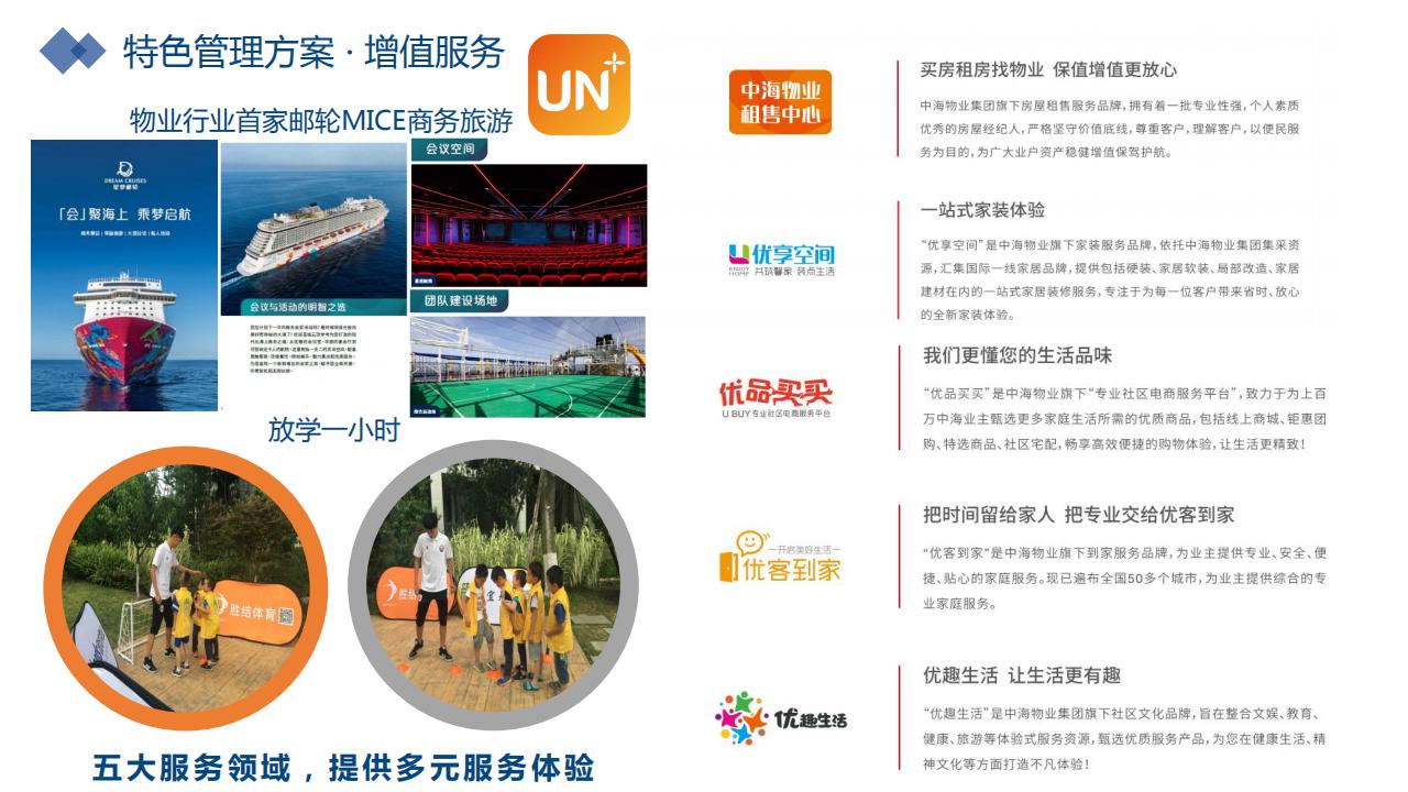 云荷廷溪轩中海介绍（业委会）(1)_05.jpg