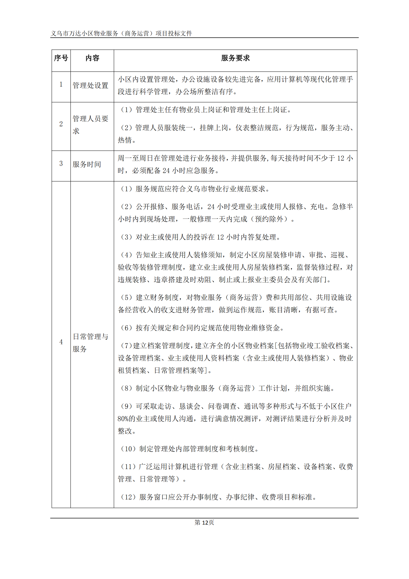 义乌万达广场招标文件确认版2020.9.7(1)(1)(1)_12.png