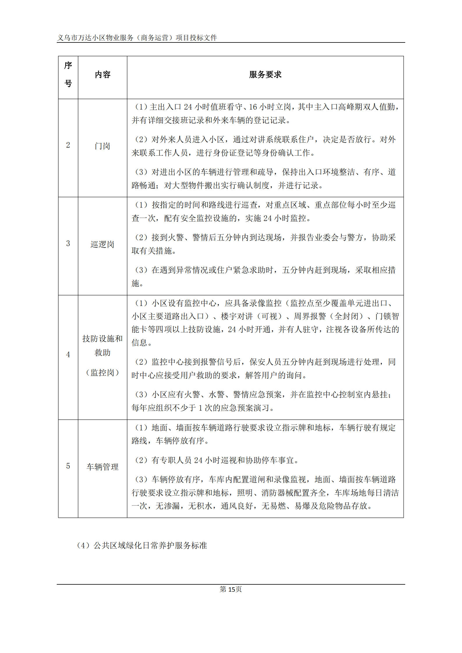 义乌万达广场招标文件确认版2020.9.7(1)(1)(1)_15.png