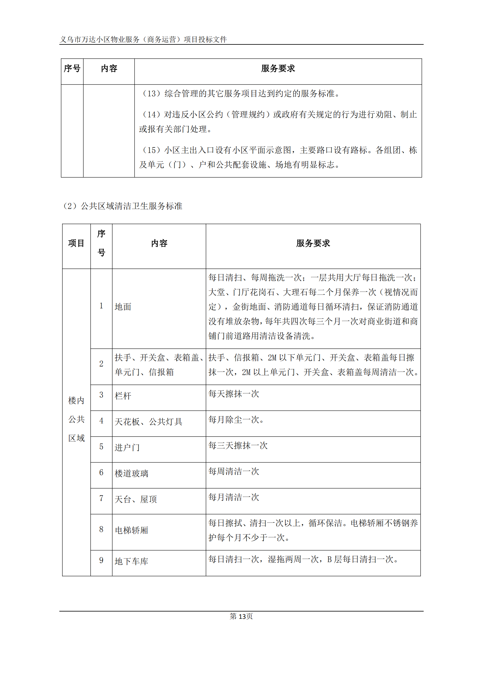 义乌万达广场招标文件确认版2020.9.7(1)(1)(1)_13.png