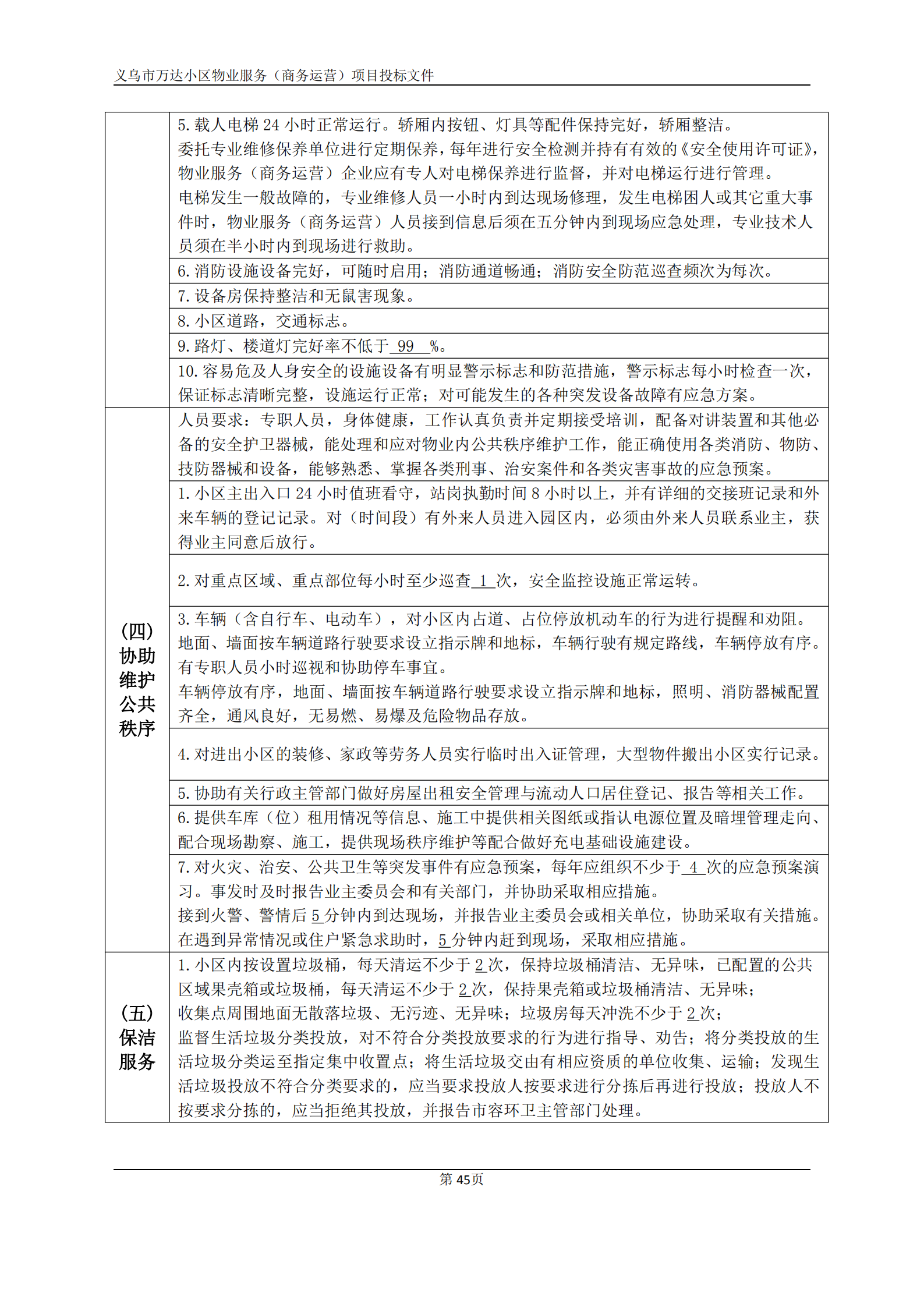 义乌万达广场招标文件确认版2020.9.7(1)(1)(1)_45.png