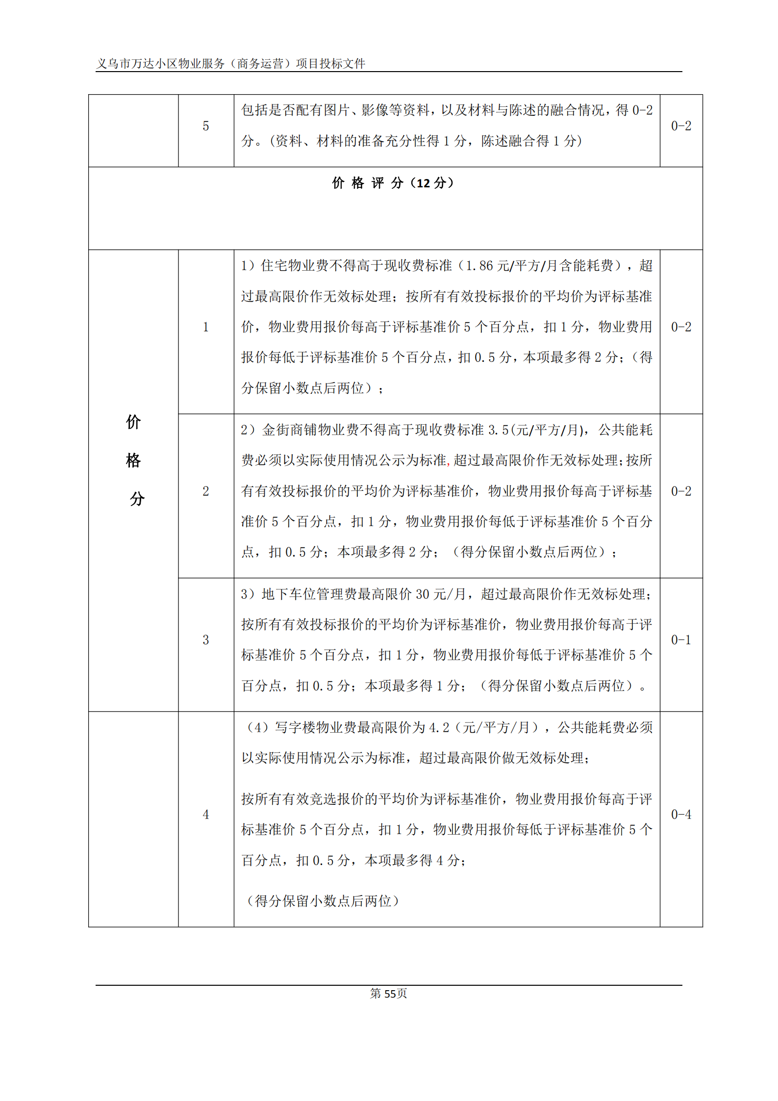 义乌万达广场招标文件确认版2020.9.7(1)(1)(1)_55.png