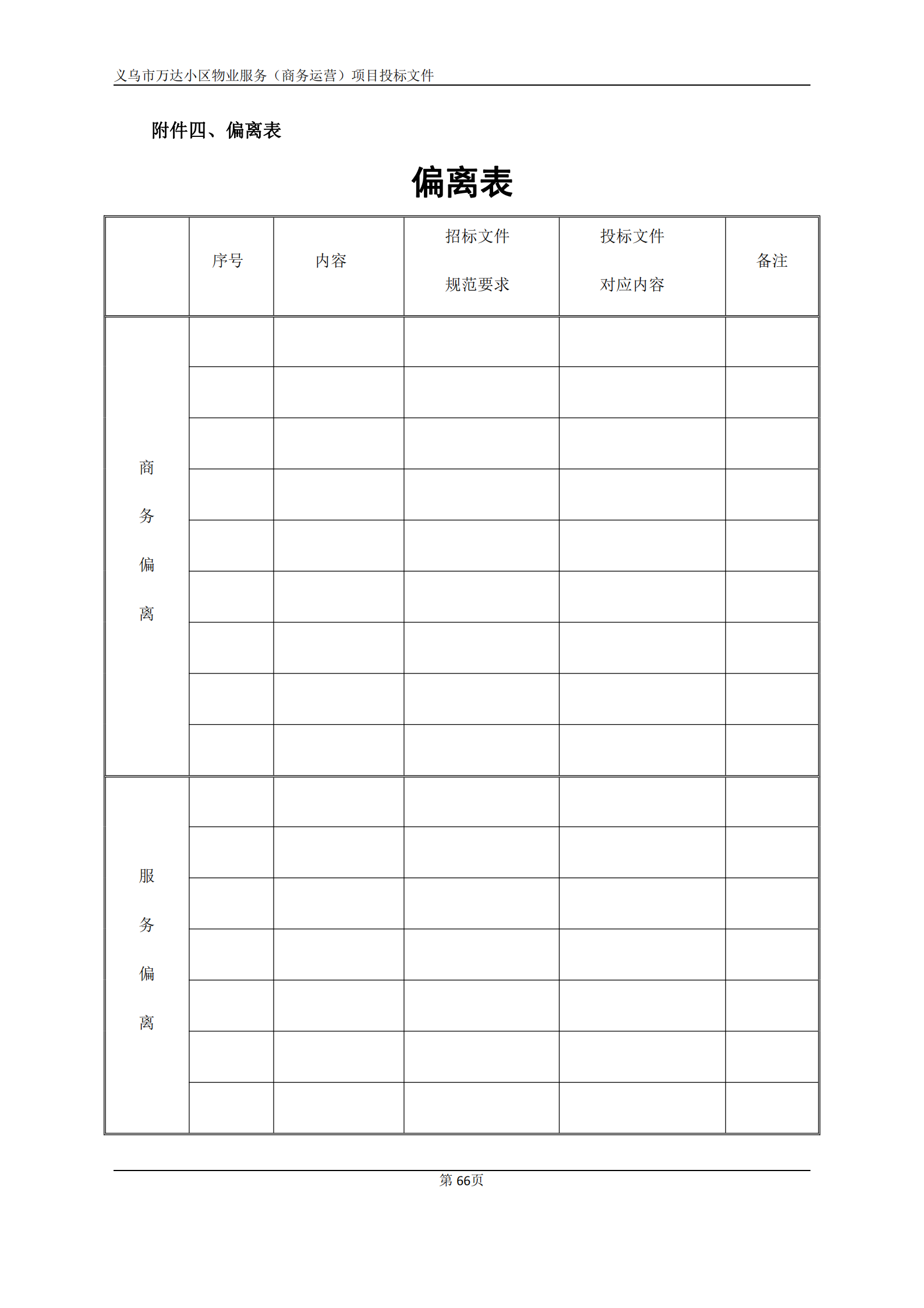 义乌万达广场招标文件确认版2020.9.7(1)(1)(1)_66.png