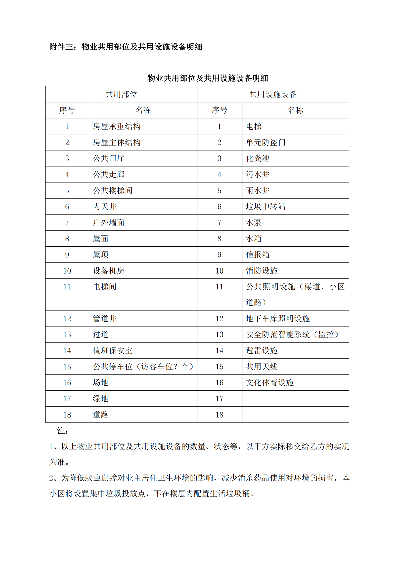 附件一原筑壹号二期物业服务合同（草案）_13.png