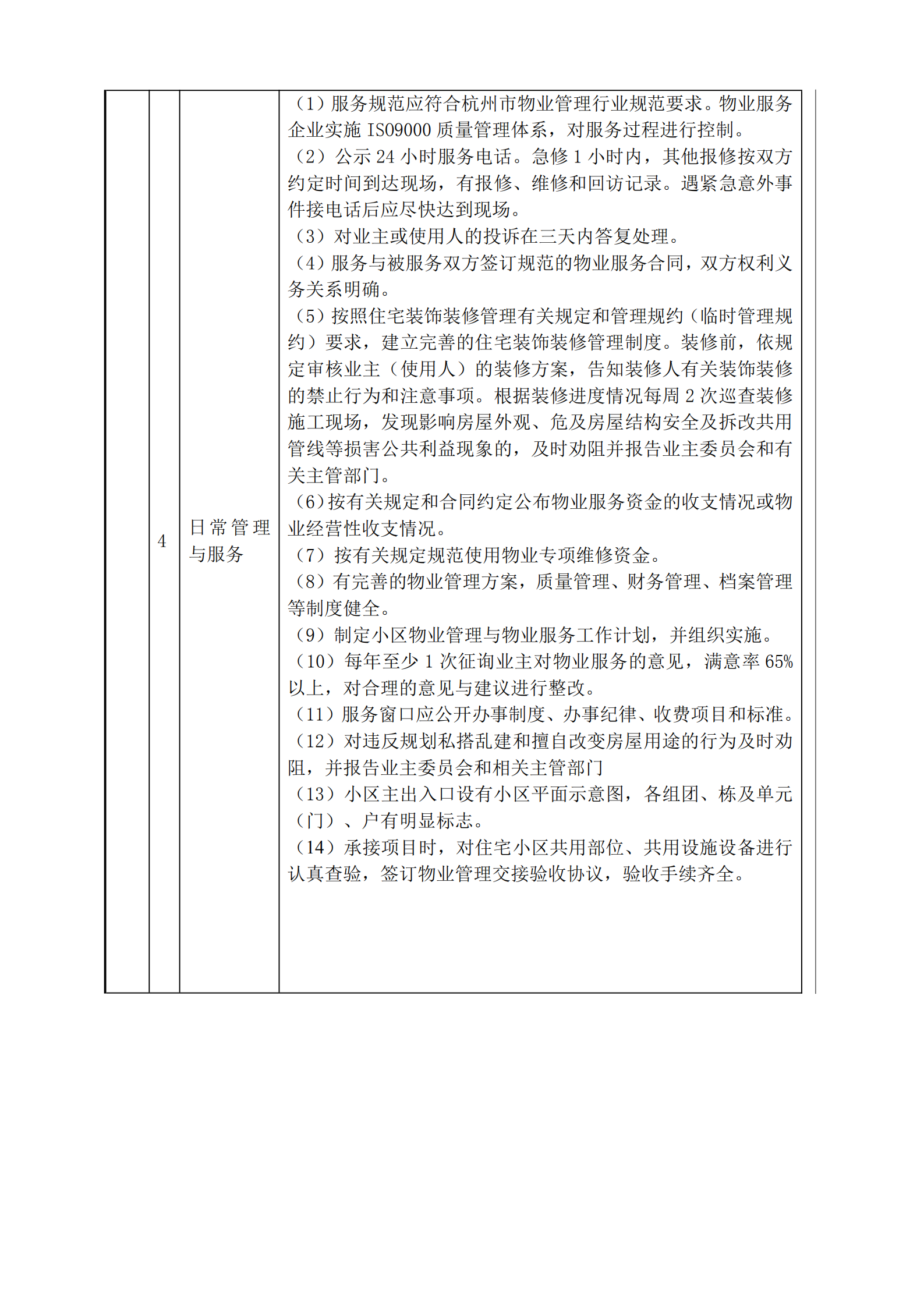 附件一原筑壹号二期物业服务合同（草案）_17.png