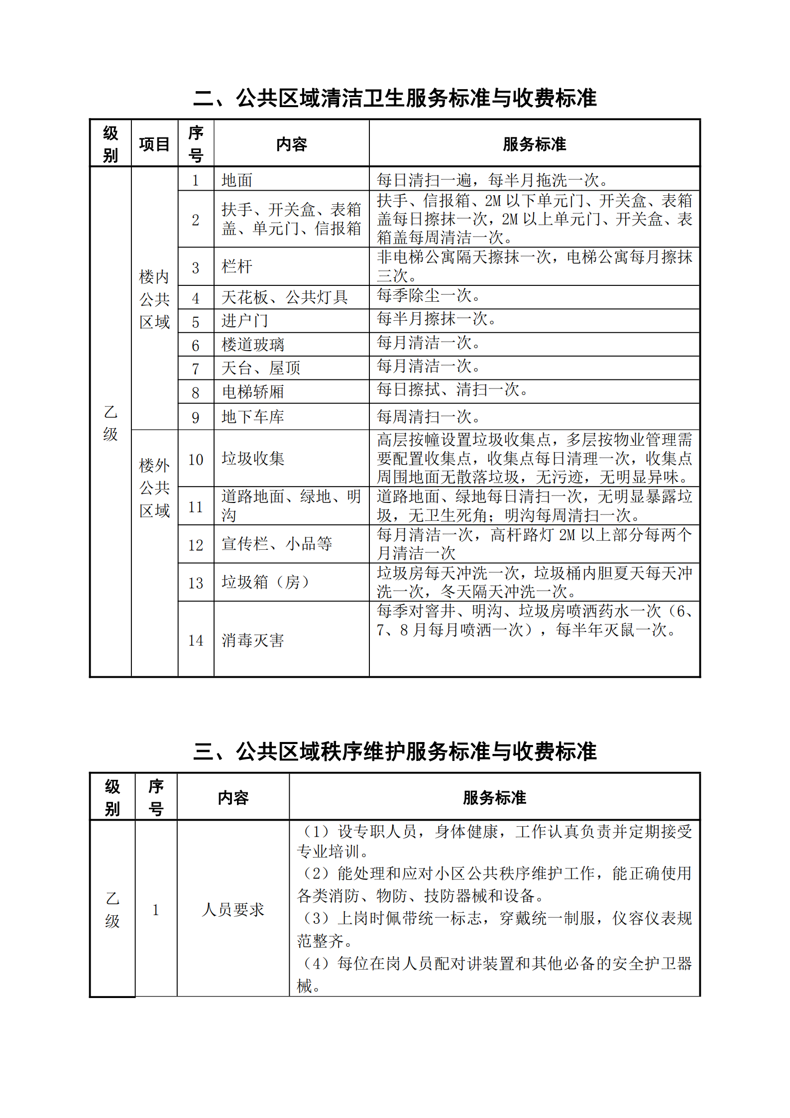 附件一原筑壹号二期物业服务合同（草案）_18.png