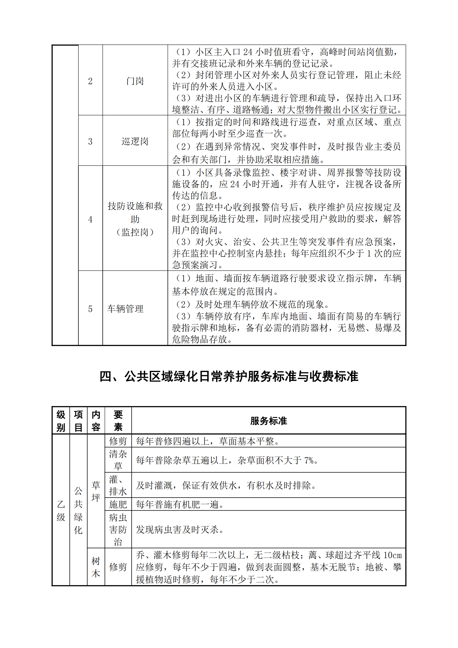 附件一原筑壹号二期物业服务合同（草案）_19.png