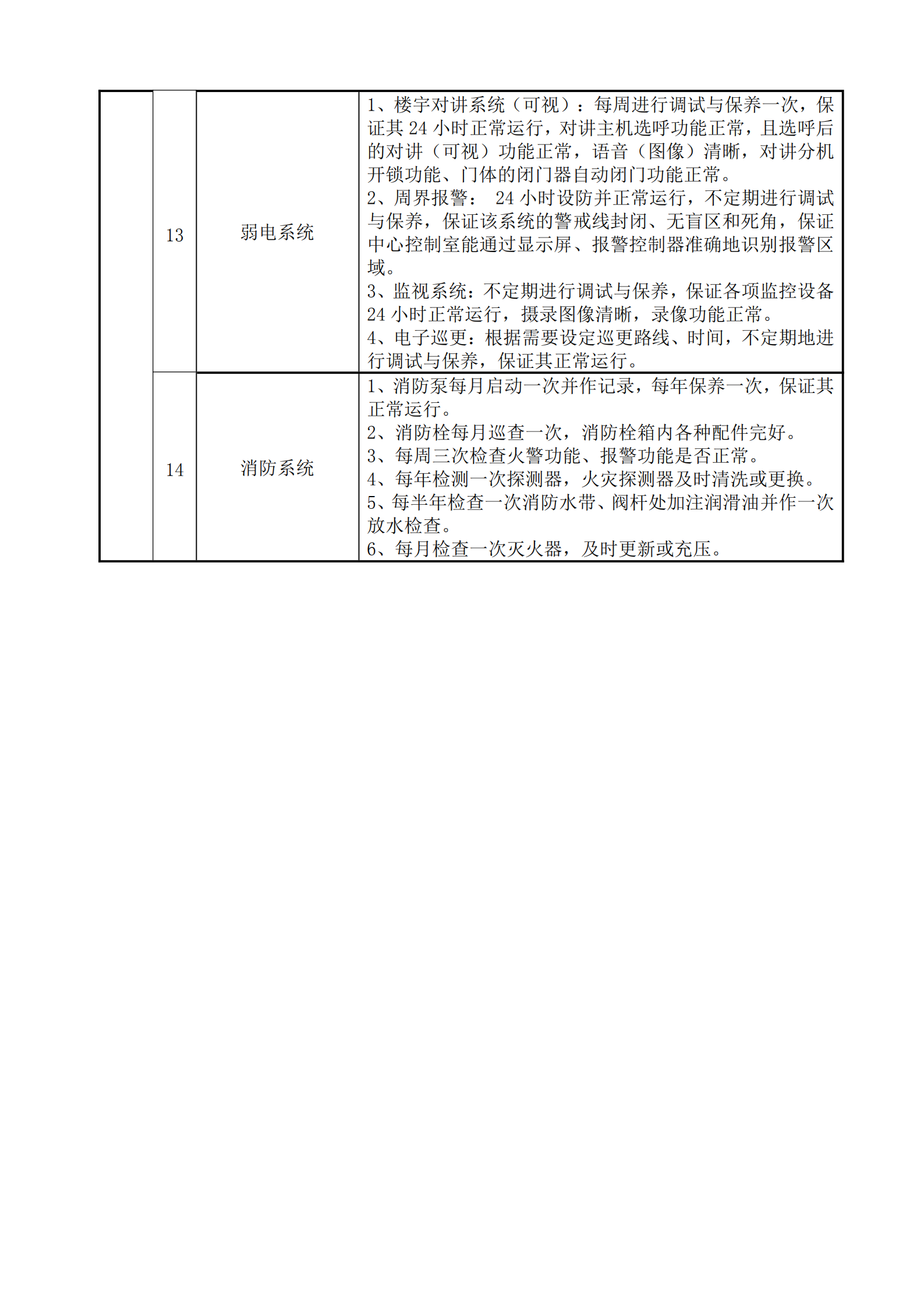 附件一原筑壹号二期物业服务合同（草案）_22.png